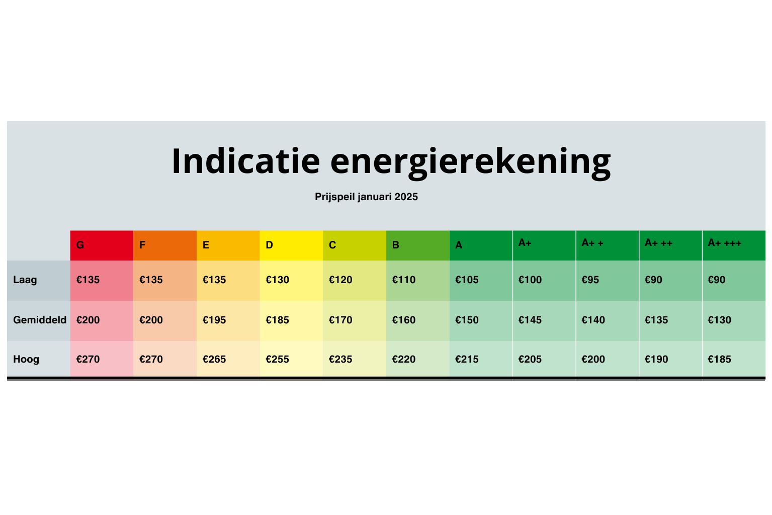 Klik om afbeelding te vergroten
